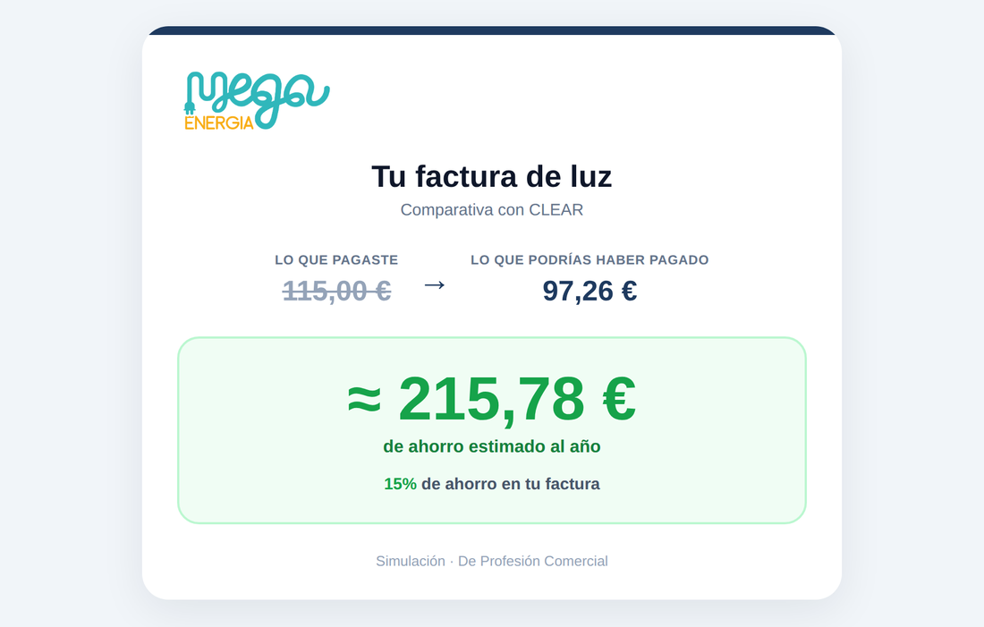 Tarjeta real de la plataforma: factura de 115,00 € tachada frente a 97,26 €, con 215,78 € de ahorro estimado al año